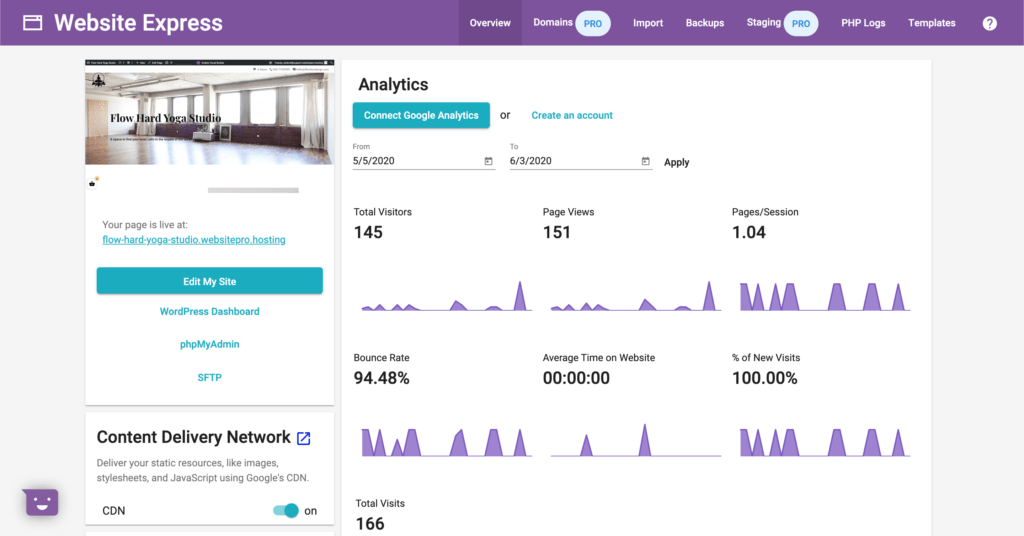 Getting Started With Your E-Commerce Website 4 Website Google Analytics
